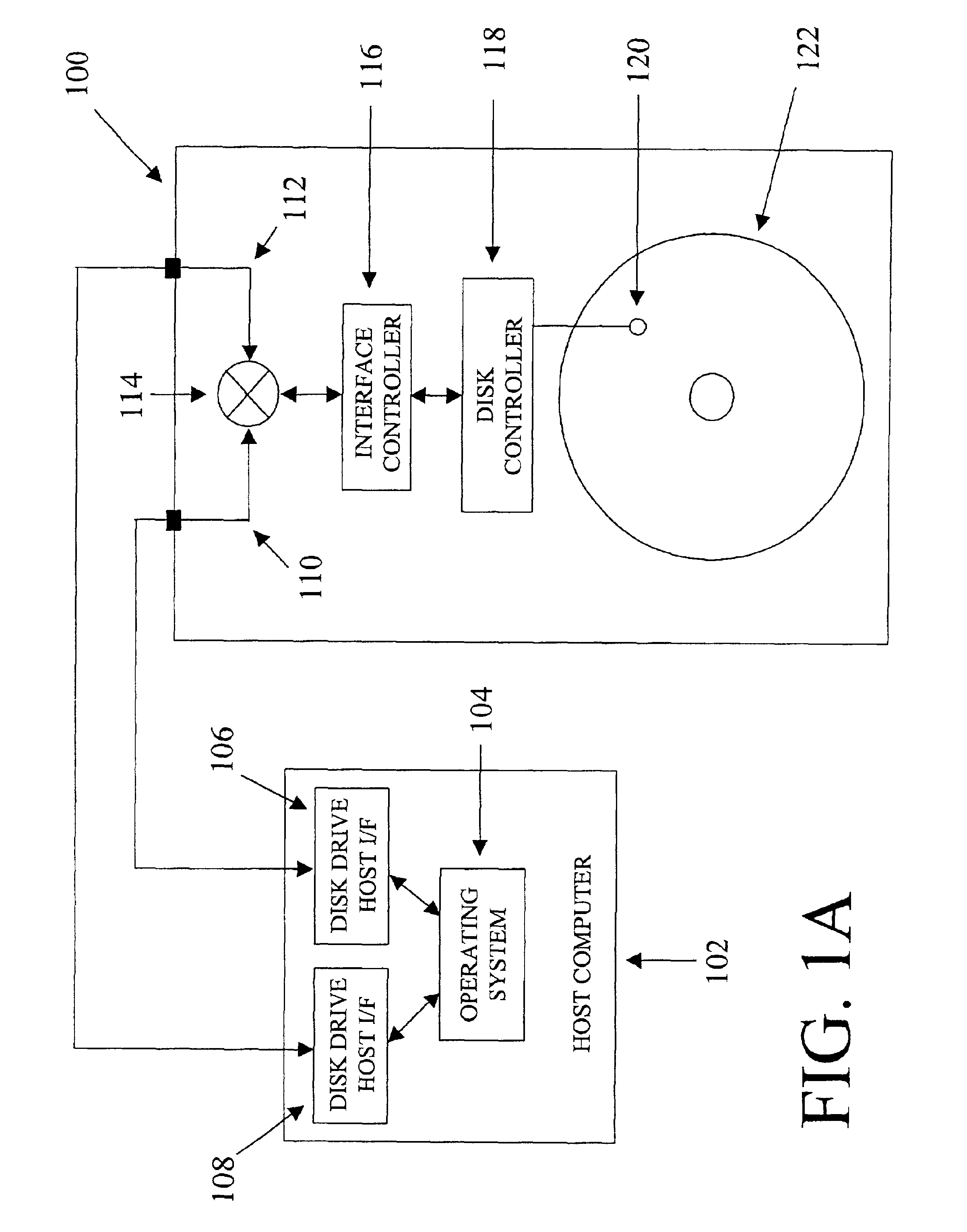 System and method for fail-over switching in a disk storage medium