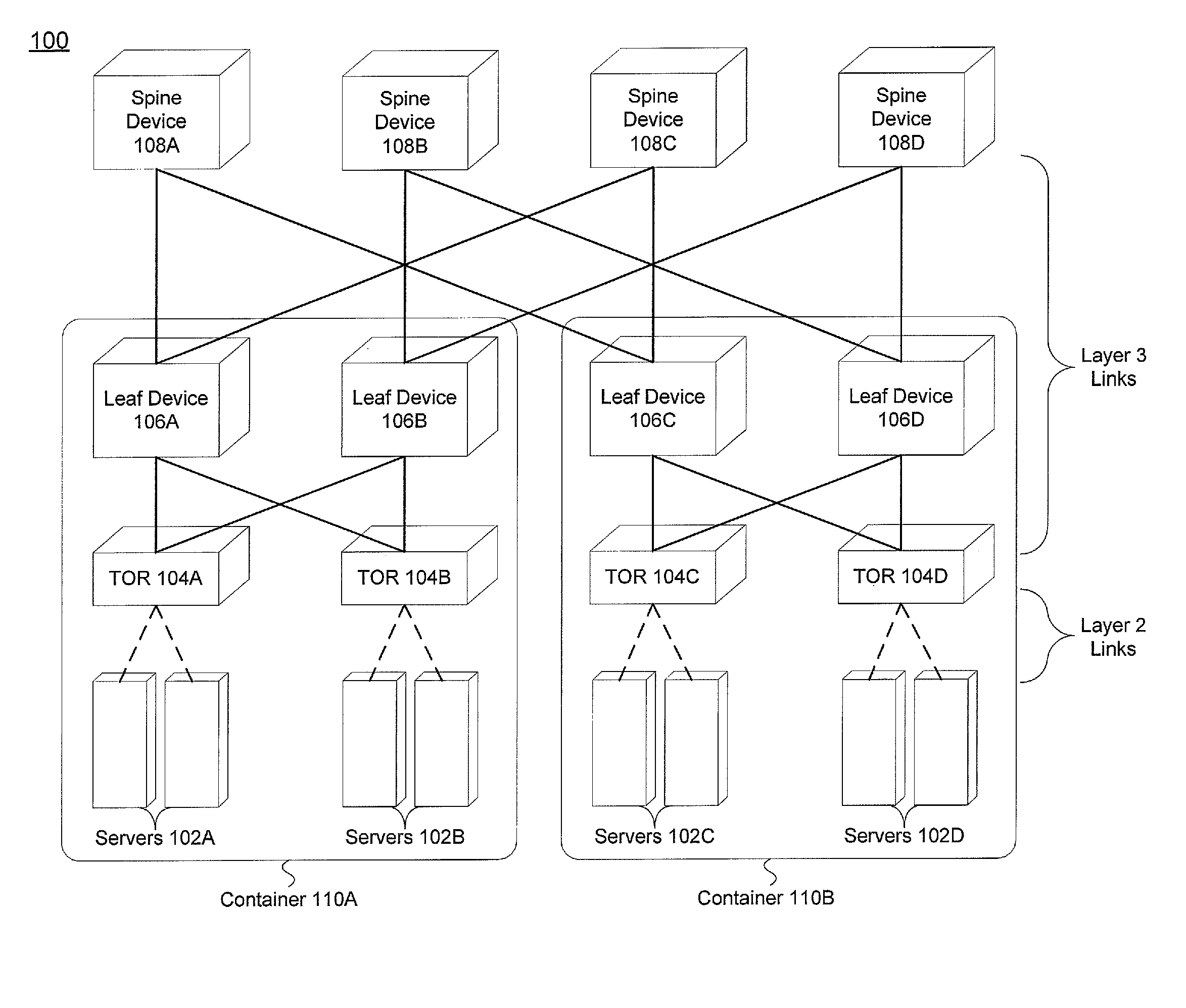 Systems and methods for topology discovery and application in a border gateway protocol based data center