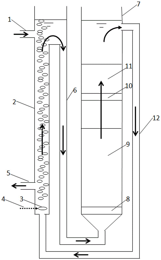 A combined process and device for denitrification of sewage with automatic circulation