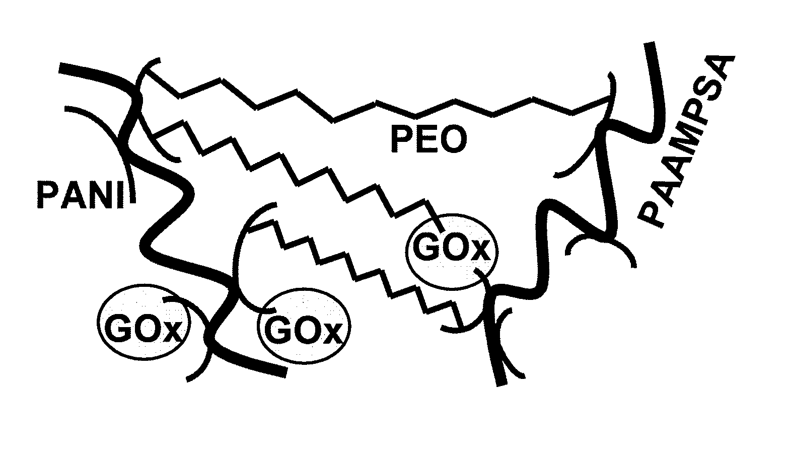 Electron-conducting crosslinked polyaniline-based redox hydrogel, and method of making