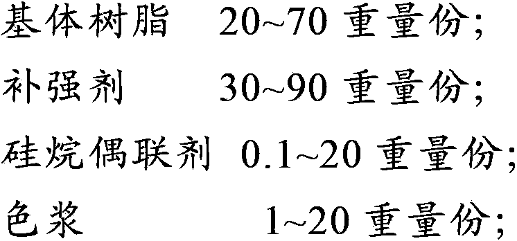 Silicone sealant and its preparation method