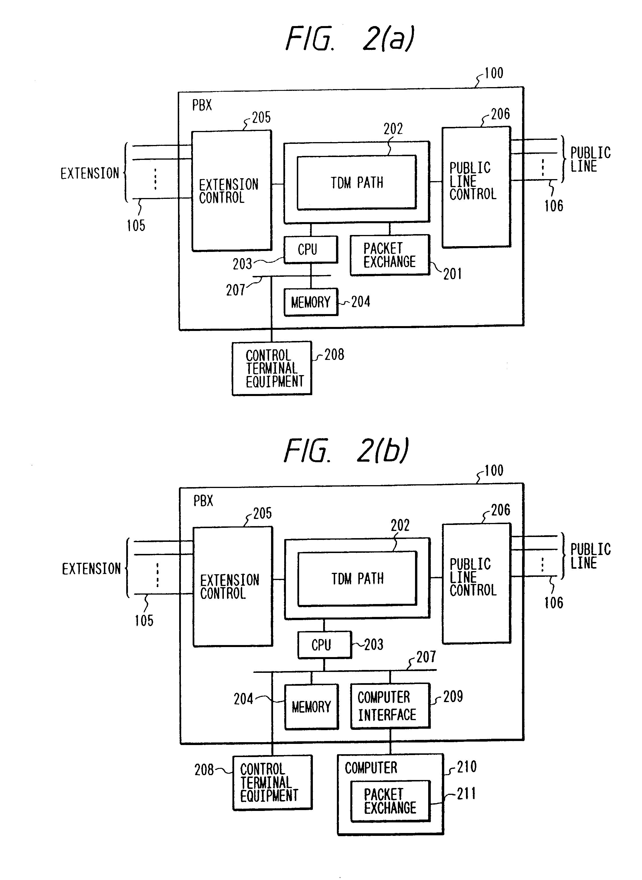 System for and method of exchanging server data in packet unit