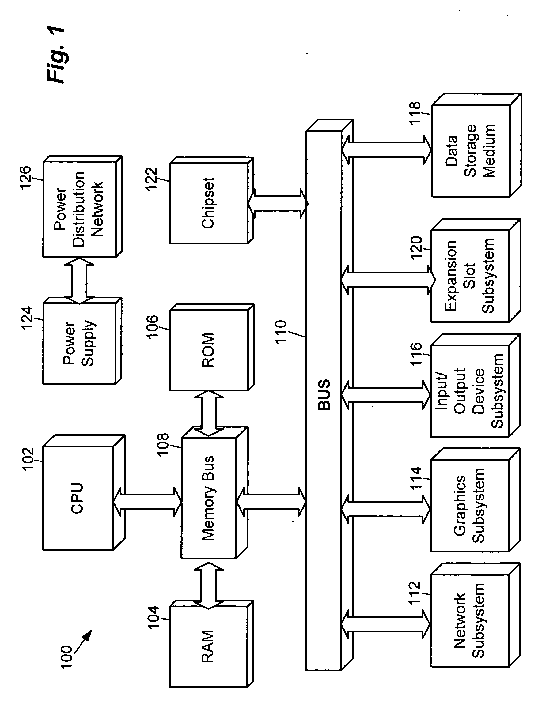 Method and apparatus for profiling power performance of software applications