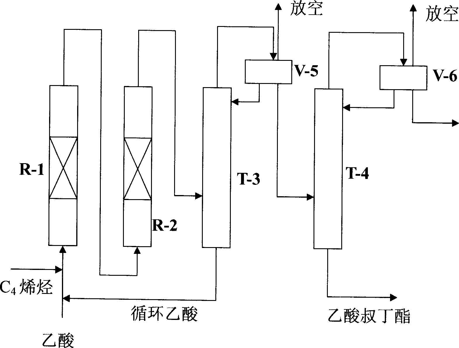 Process for preparing and extracting tert-butyl acetate