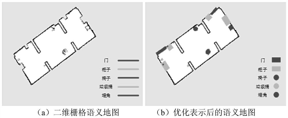 Improved AMCL positioning method based on semantic map with wall corner information and robot