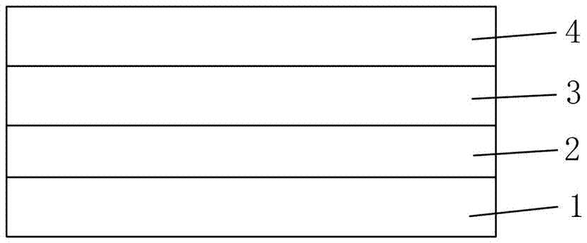 Superhard multi-layer composite diamond-like coating and preparation method thereof