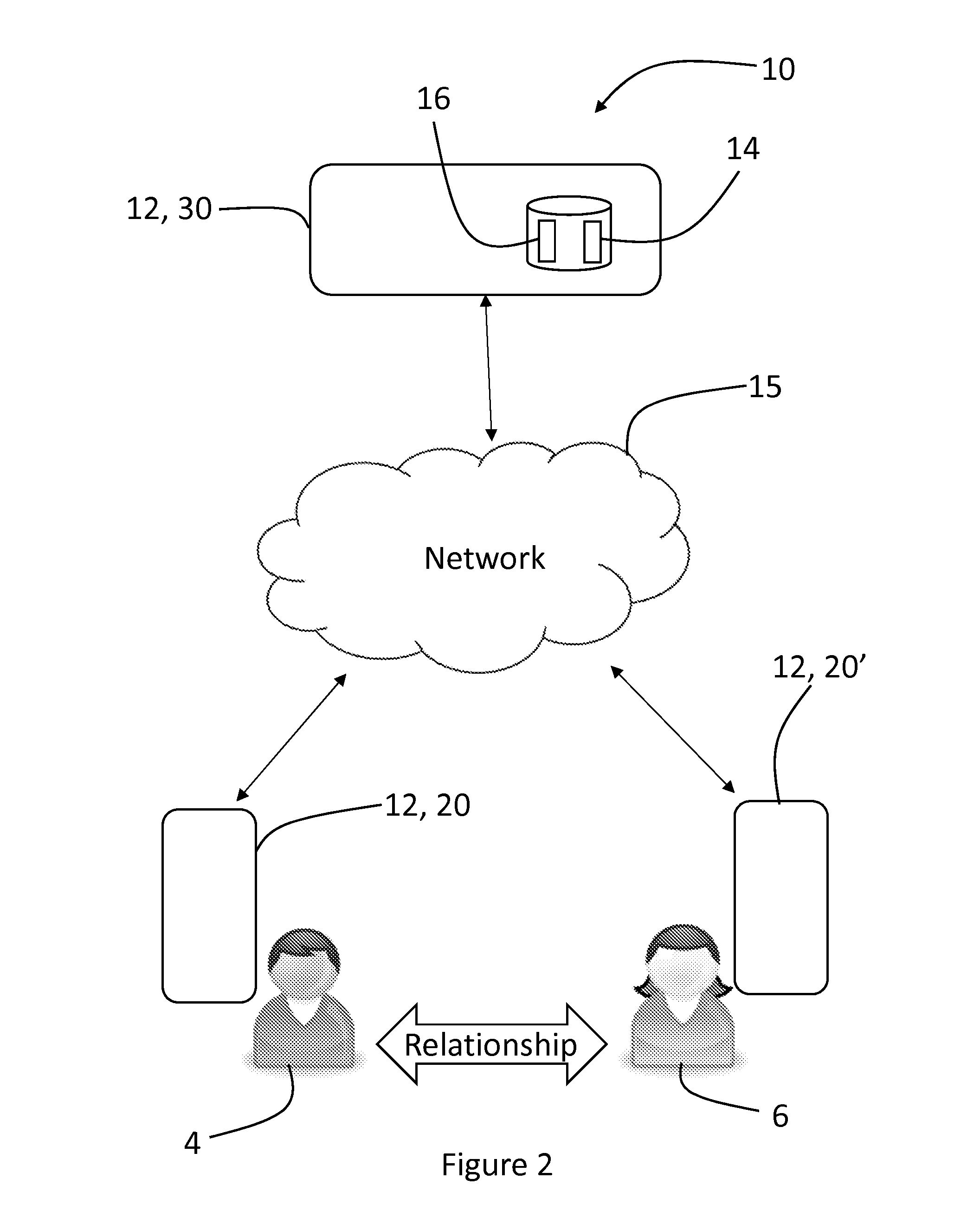 System and Method for Predicting and Communicating Data Relating to a Partner's Mood and Sensitivity