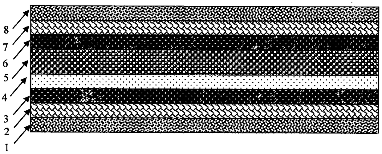 Flexible temperature sensor and preparation process thereof