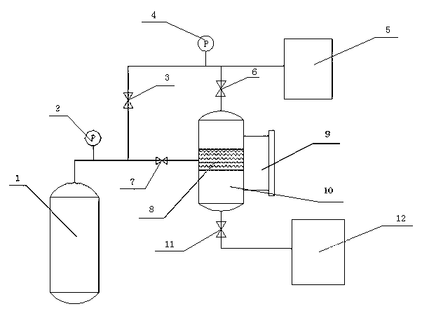 Gas-liquid separating device of low-temperature methanol washing absorption tower