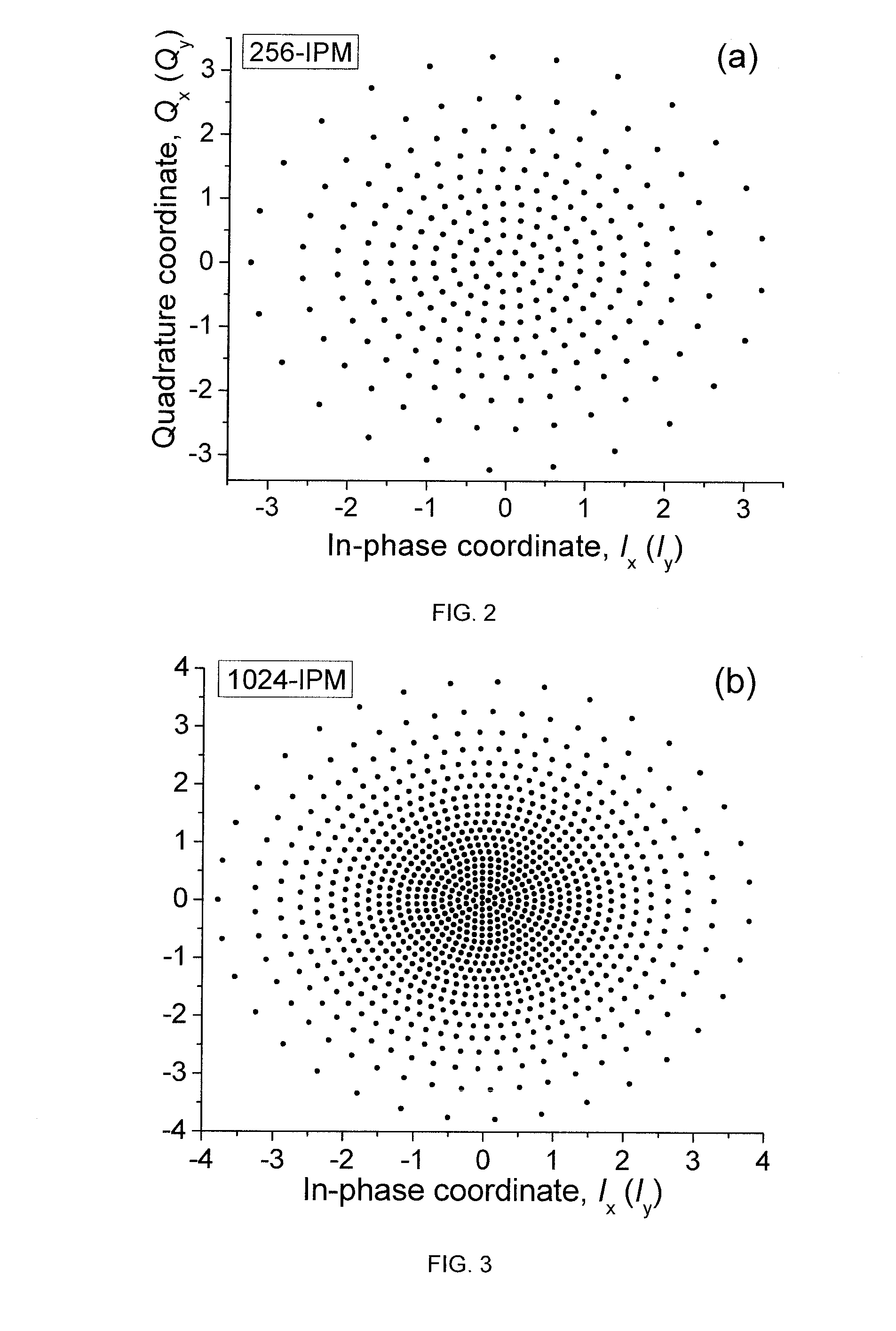 Coded polarization-multiplexed iterative polar modulation