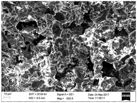 Preparation method of high-purity MoAlB ceramic powder and compact block body
