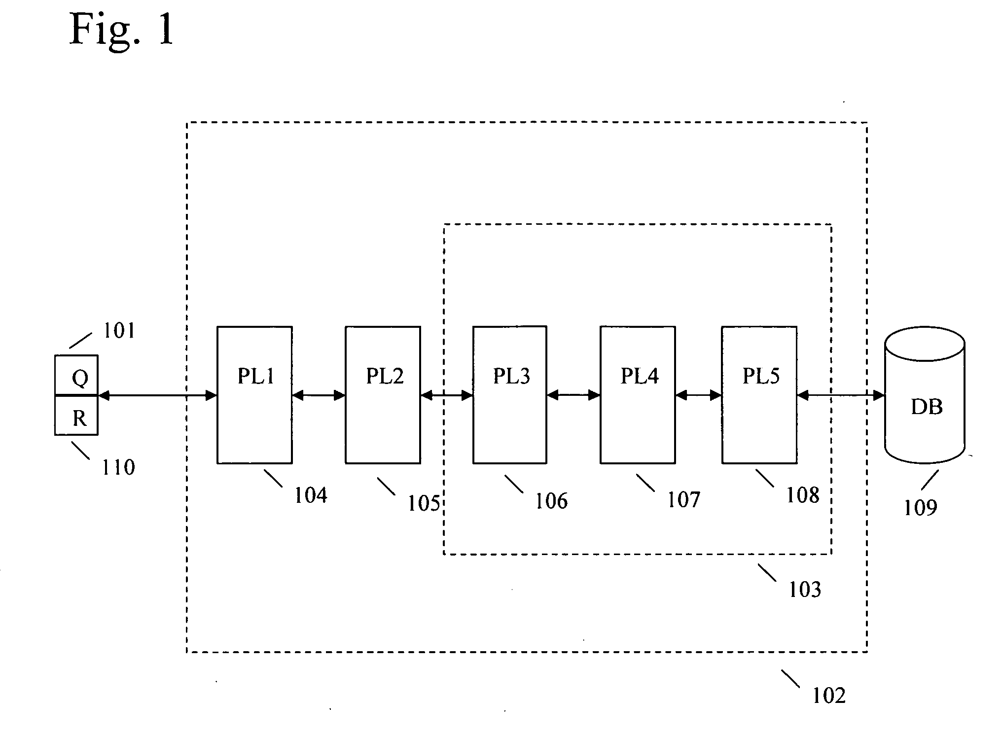 Method and apparatus for enhancing directory performance