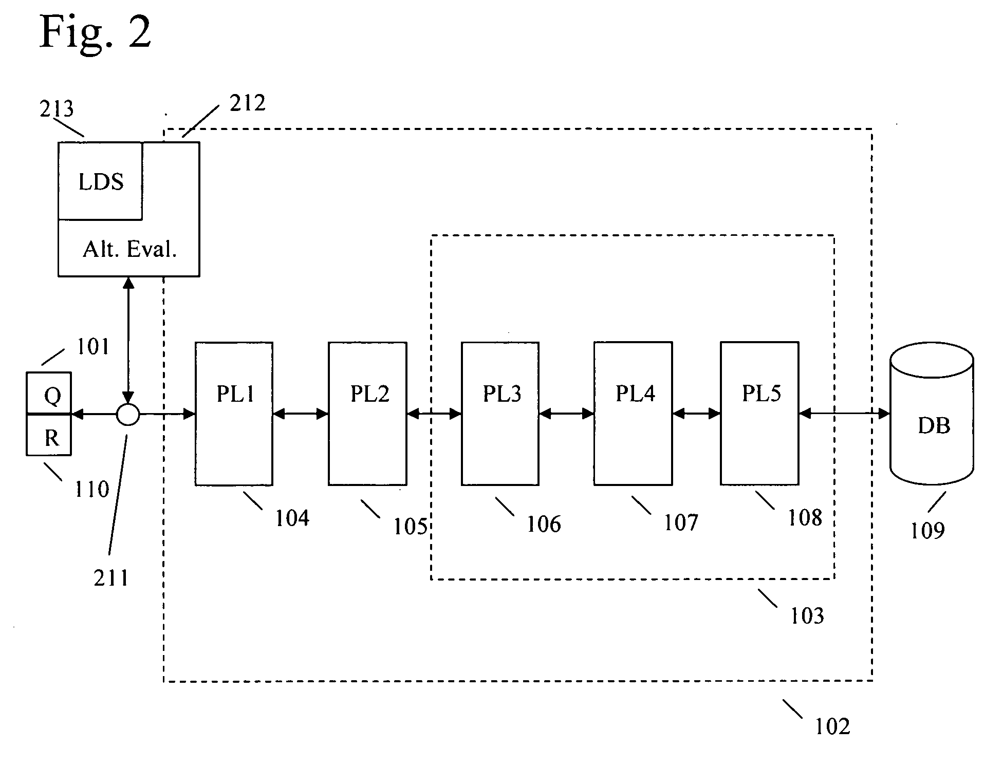 Method and apparatus for enhancing directory performance