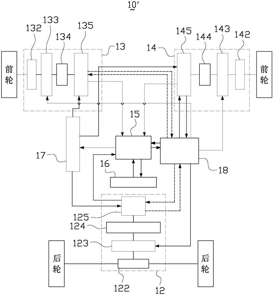 Driving system for electric vehicle and electric vehicle driving method