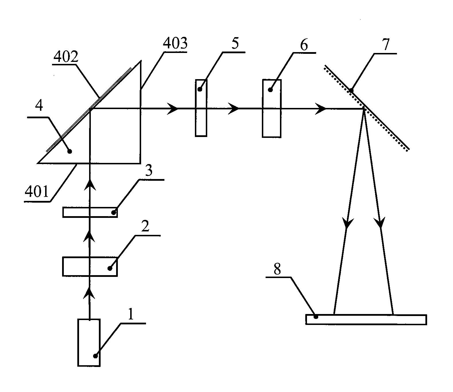 Surface plasma resonance optical spectrum sensor