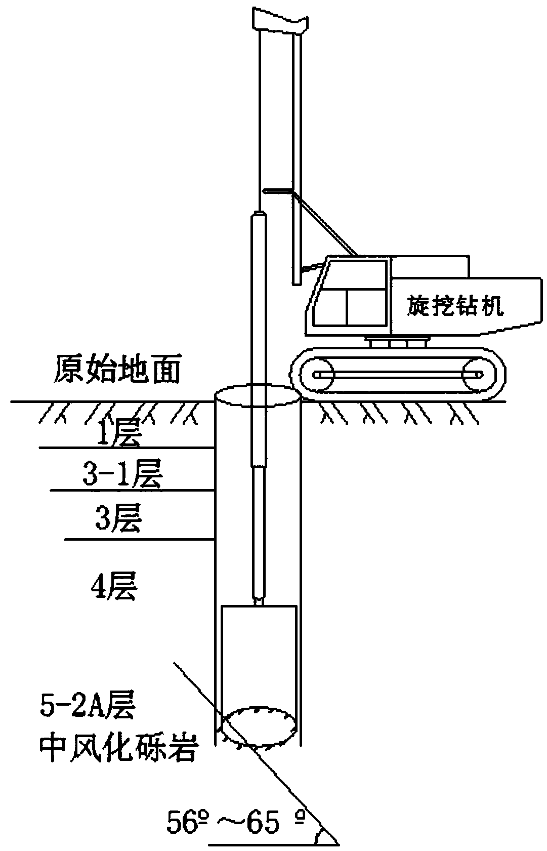 A Construction Method of Rotary Digging Pile in Hard Rock Formation with Large Dip Angle