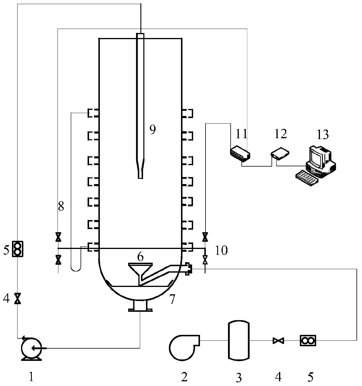 Method for detecting gas-liquid dispersion state in jet flow bubbling reactor based on liquid velocity fluctuation