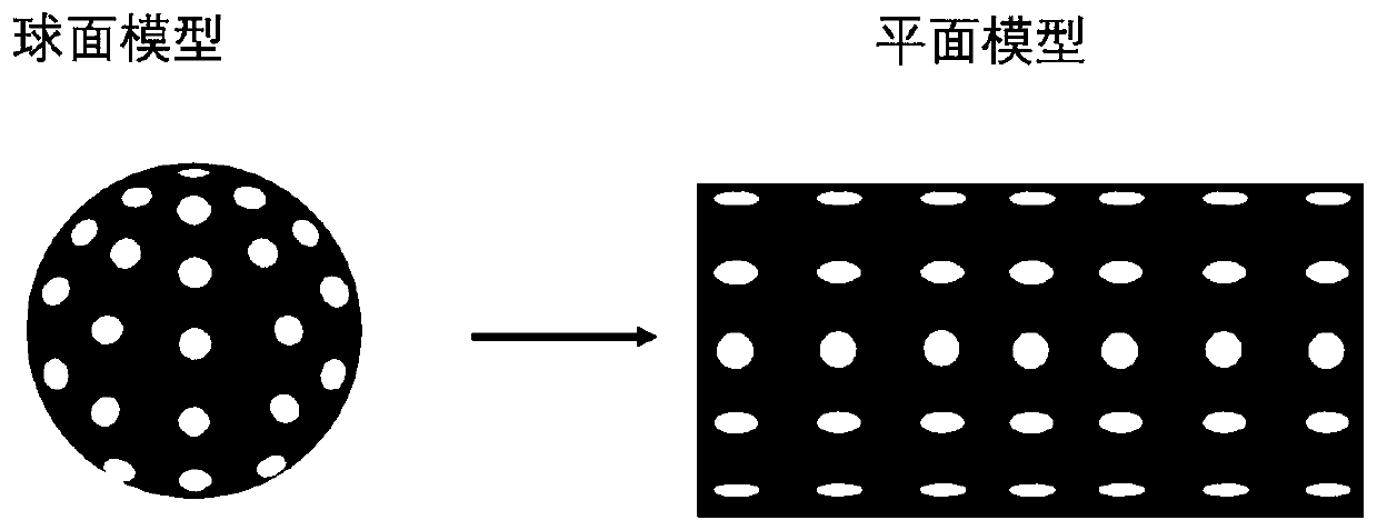 Virtual reality video quality assessment method based on two-stream convolutional neural network