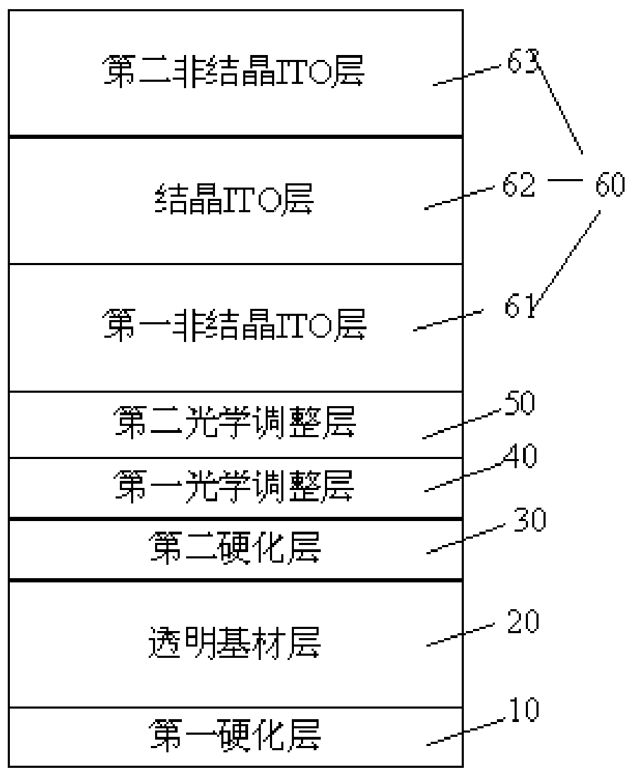 Transparent conductive film and capacitive touch screen containing the same