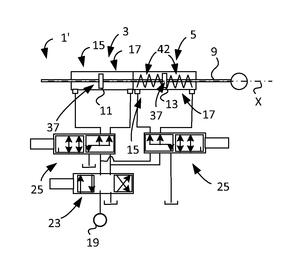 A fluid actuator arrangement