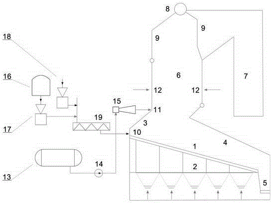 Layer combustion furnace co-processing hazardous waste incineration system and method