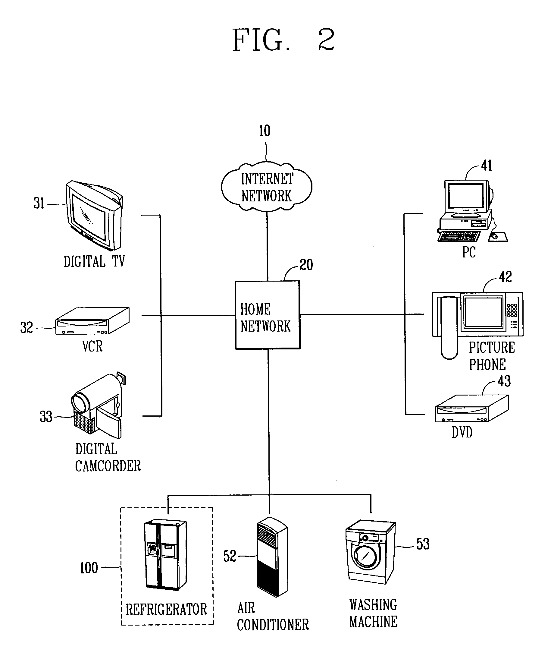 Method for deciding network manager in home network