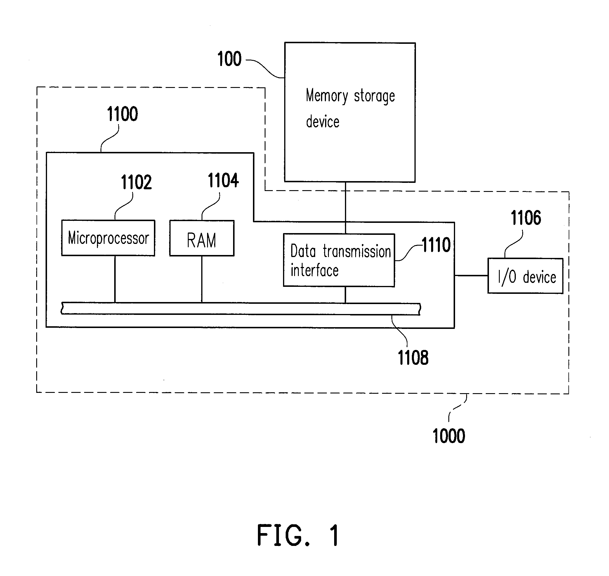 Decoding method, memory storage device and memory control circuit unit