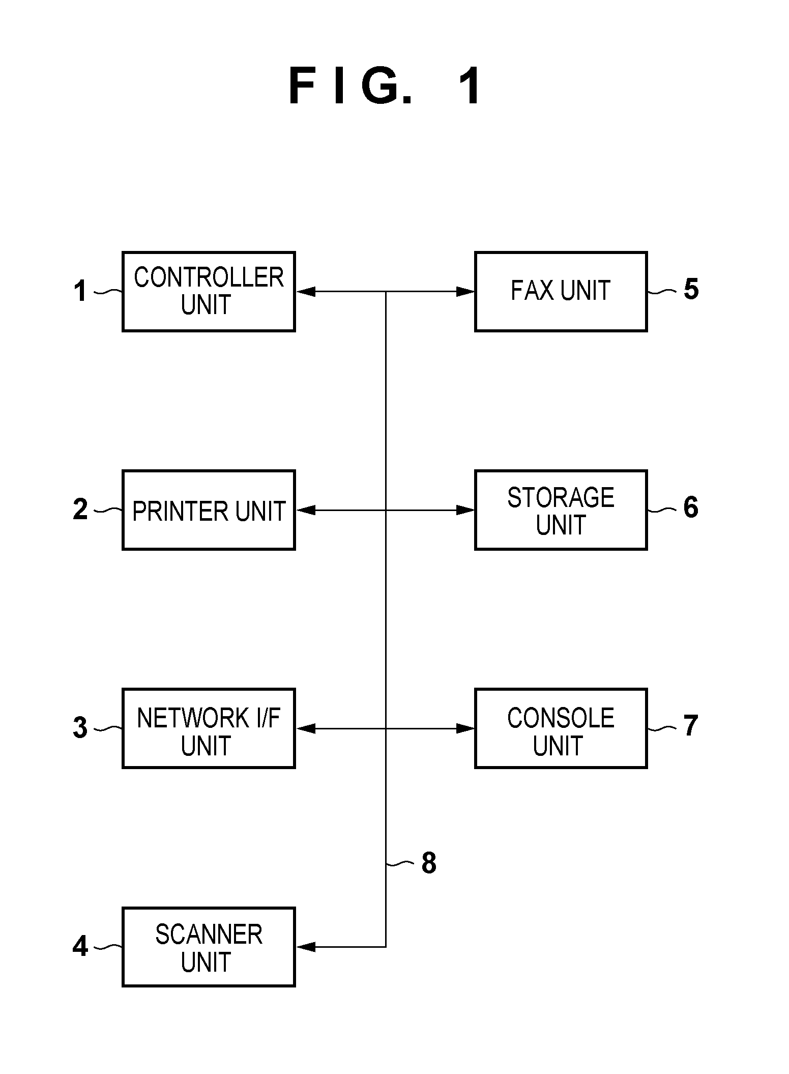 Image forming apparatus with controlled activation based on port number and control method thereof