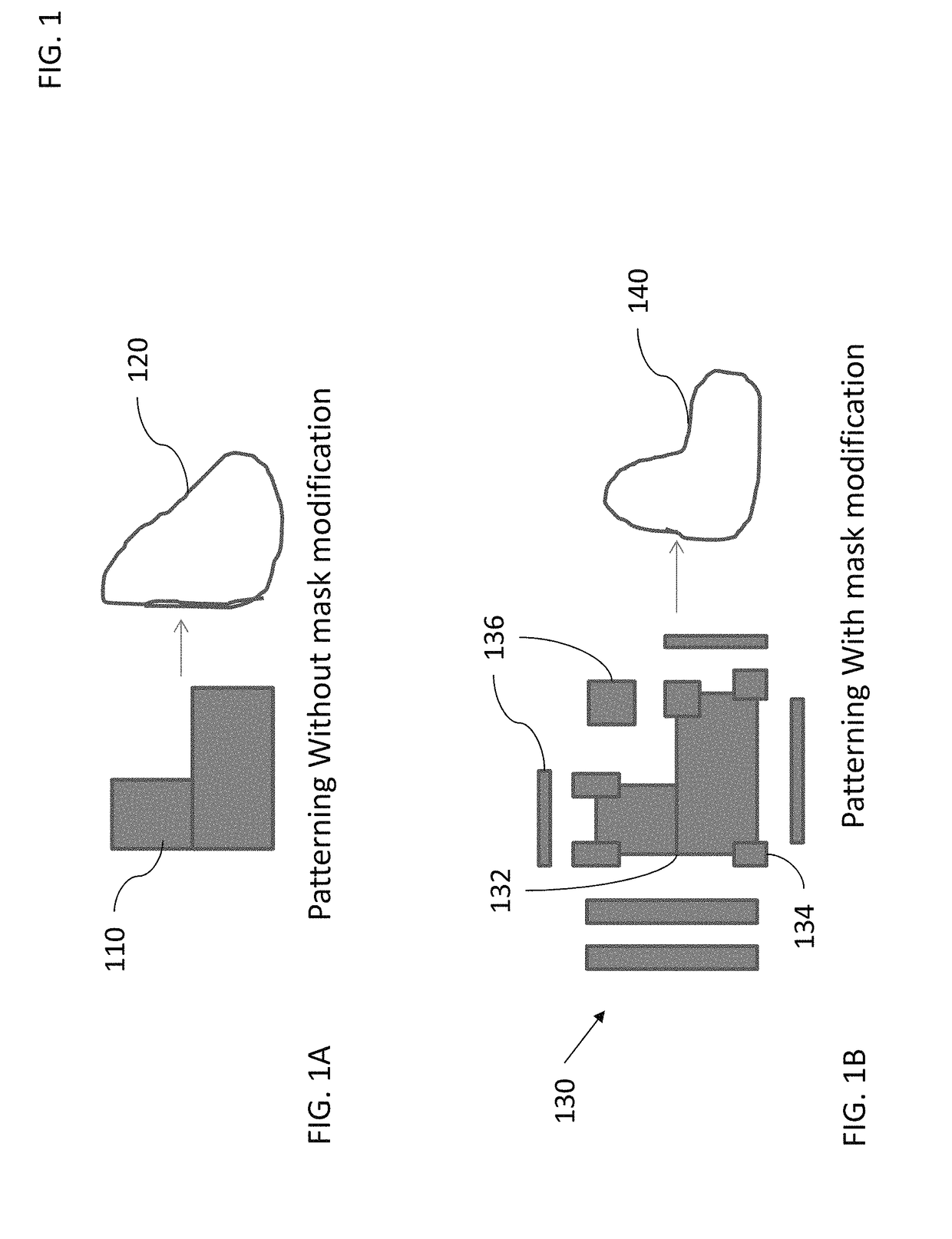 Efficient way to creating process window enhanced photomask layout