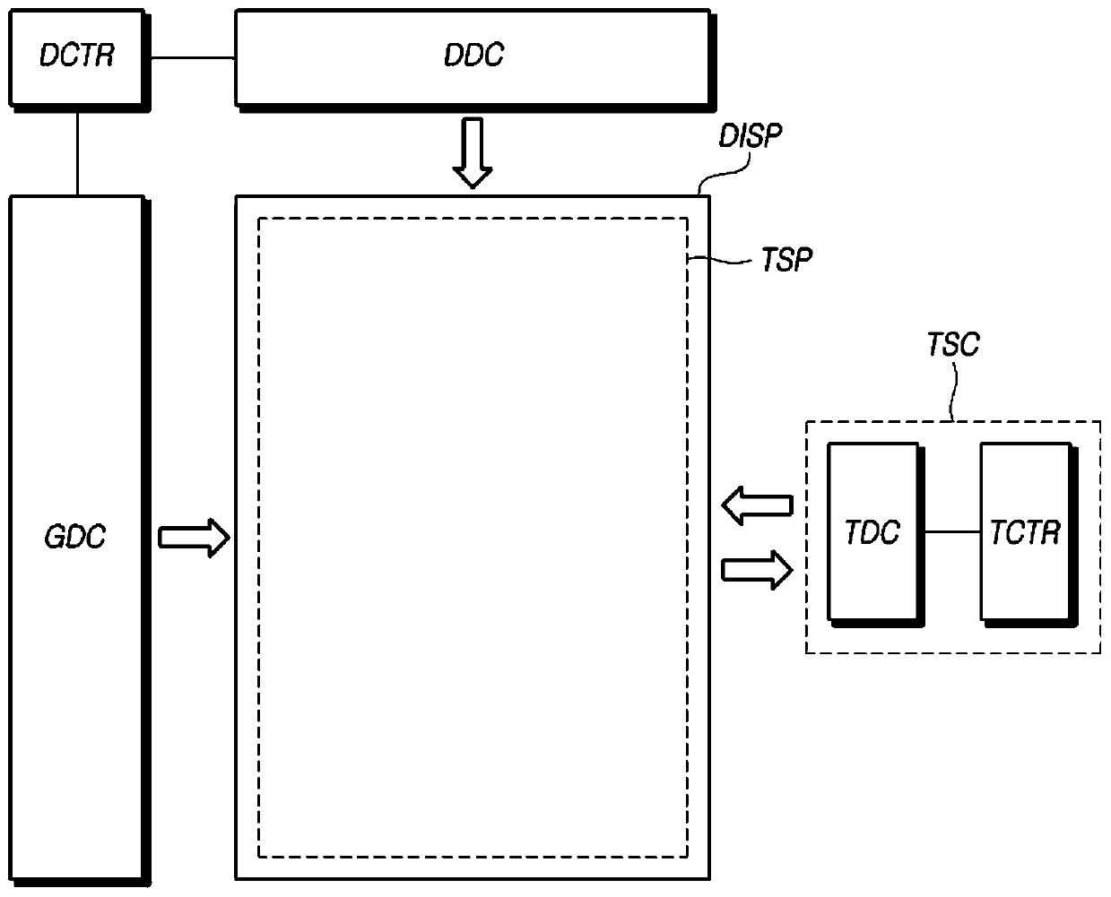 Touch display apparatus