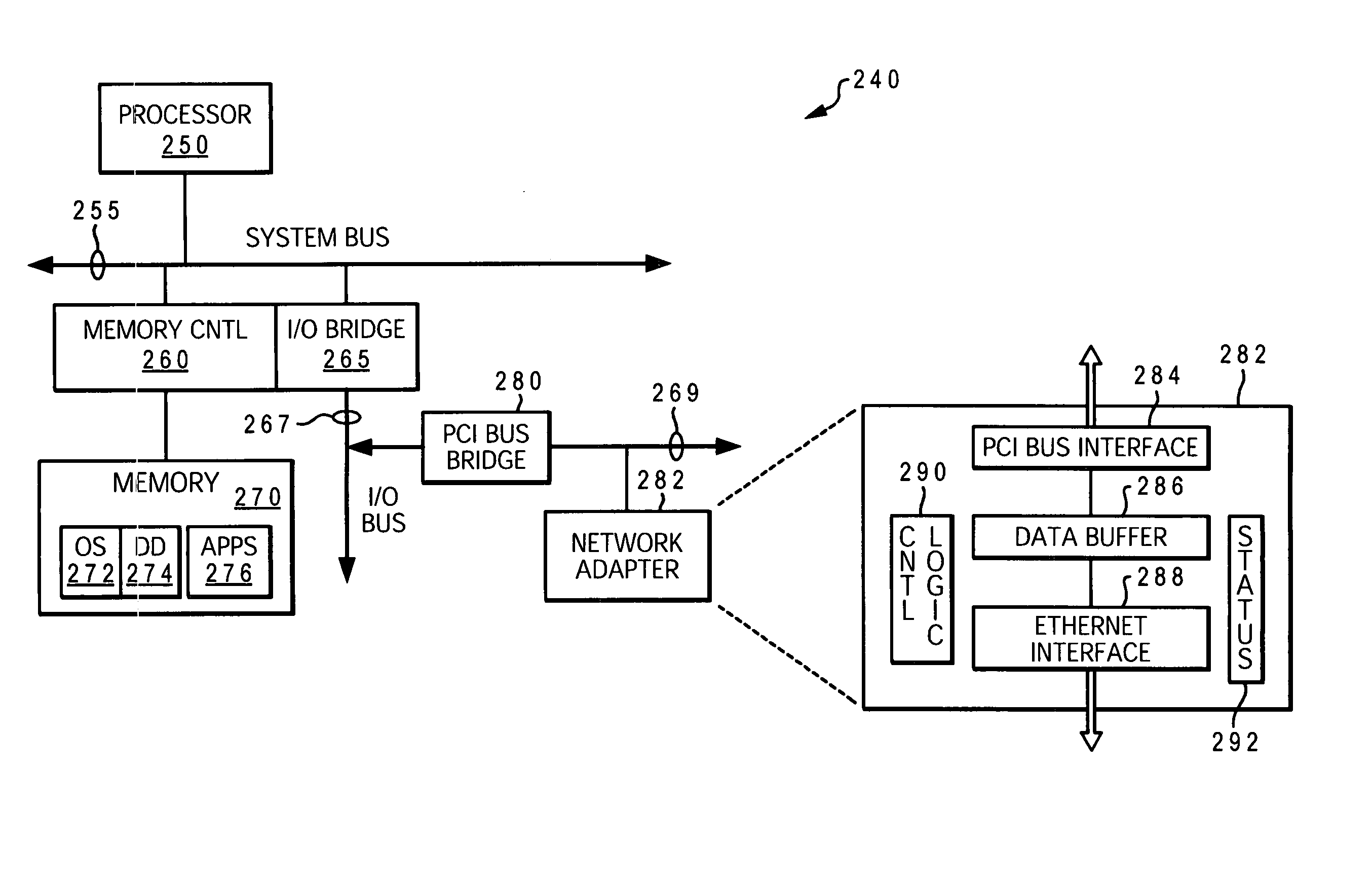 Method for changing ethernet MTU size on demand with no data loss