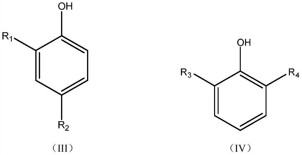 Clean production method and application of a kind of bisphenol compound antioxidant