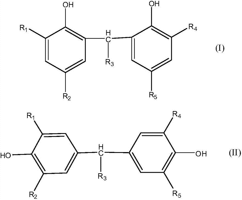 Clean production method and application of a kind of bisphenol compound antioxidant