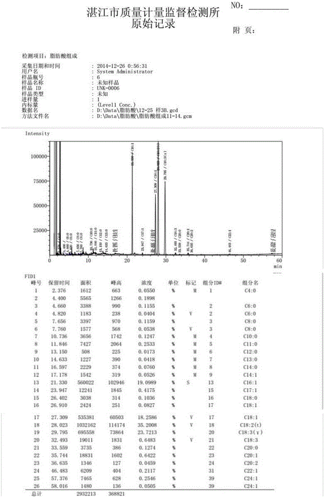 Sea squirt-associated Penicillium citrinum Asc2-4