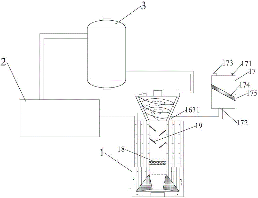 Biomass burning gasification heating device