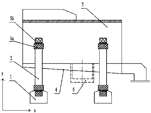 Foundry waste sand regeneration and shock absorption device
