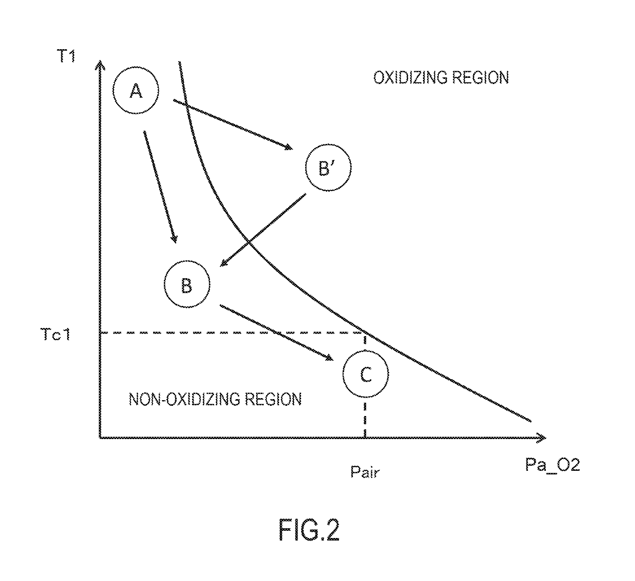 Fuel cell system and control of collector and burner when stopped