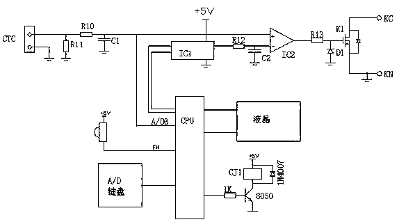 Double-side grounding type online testing system and testing method for switchgear
