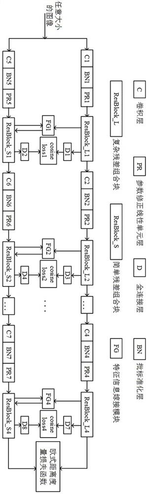 Defect detection device and method based on distillation learning mechanism, and storage medium