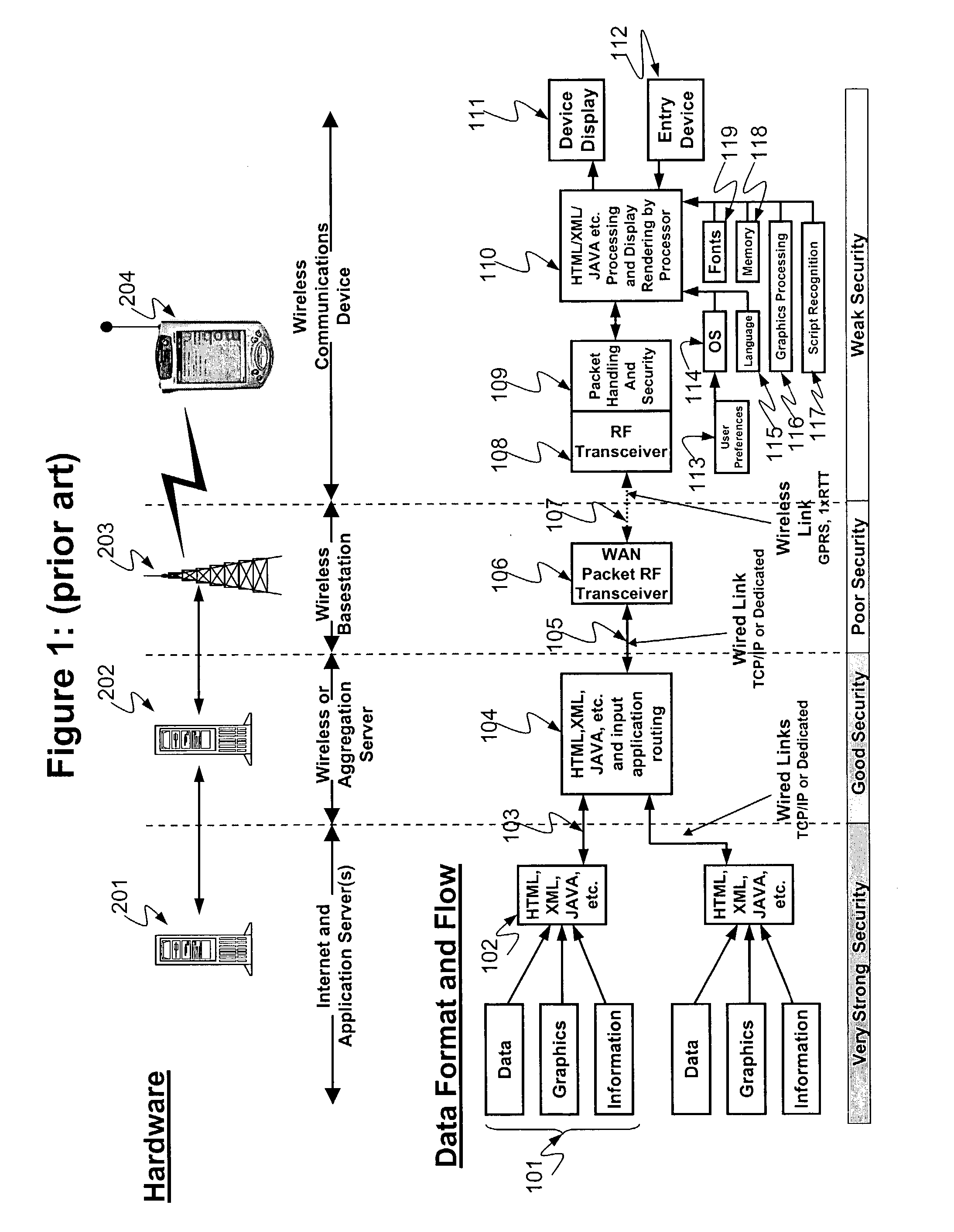 Wireless network architecture and method