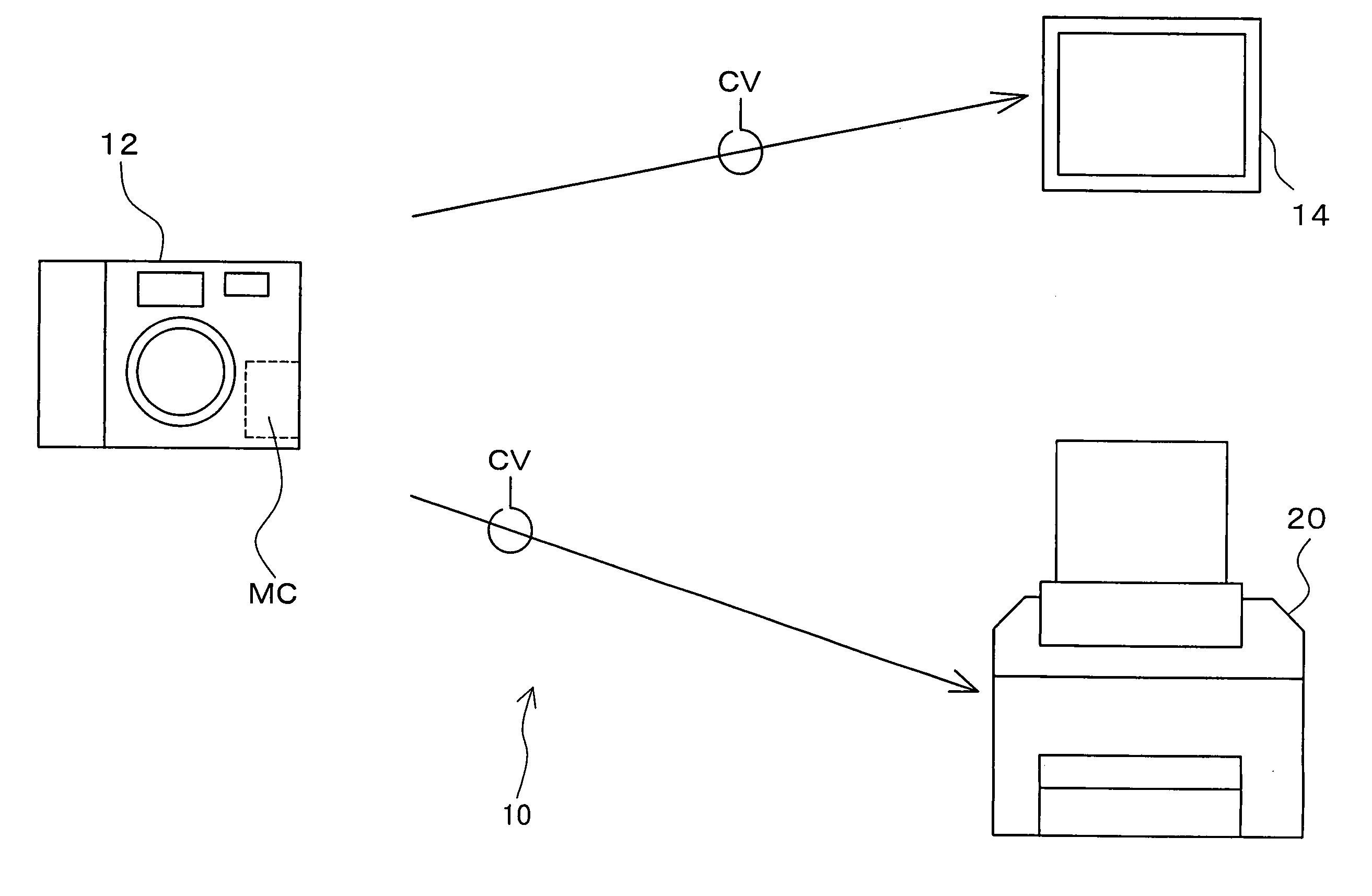 Image-quality adjustment of image data