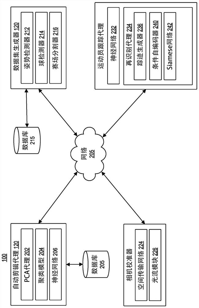 System and method for calibrating moving cameras capturing broadcast video