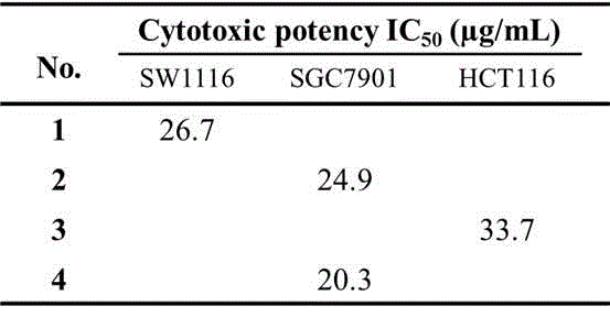 Chimonanthus salicifolius total alkaloid extract, and preparation method and application thereof