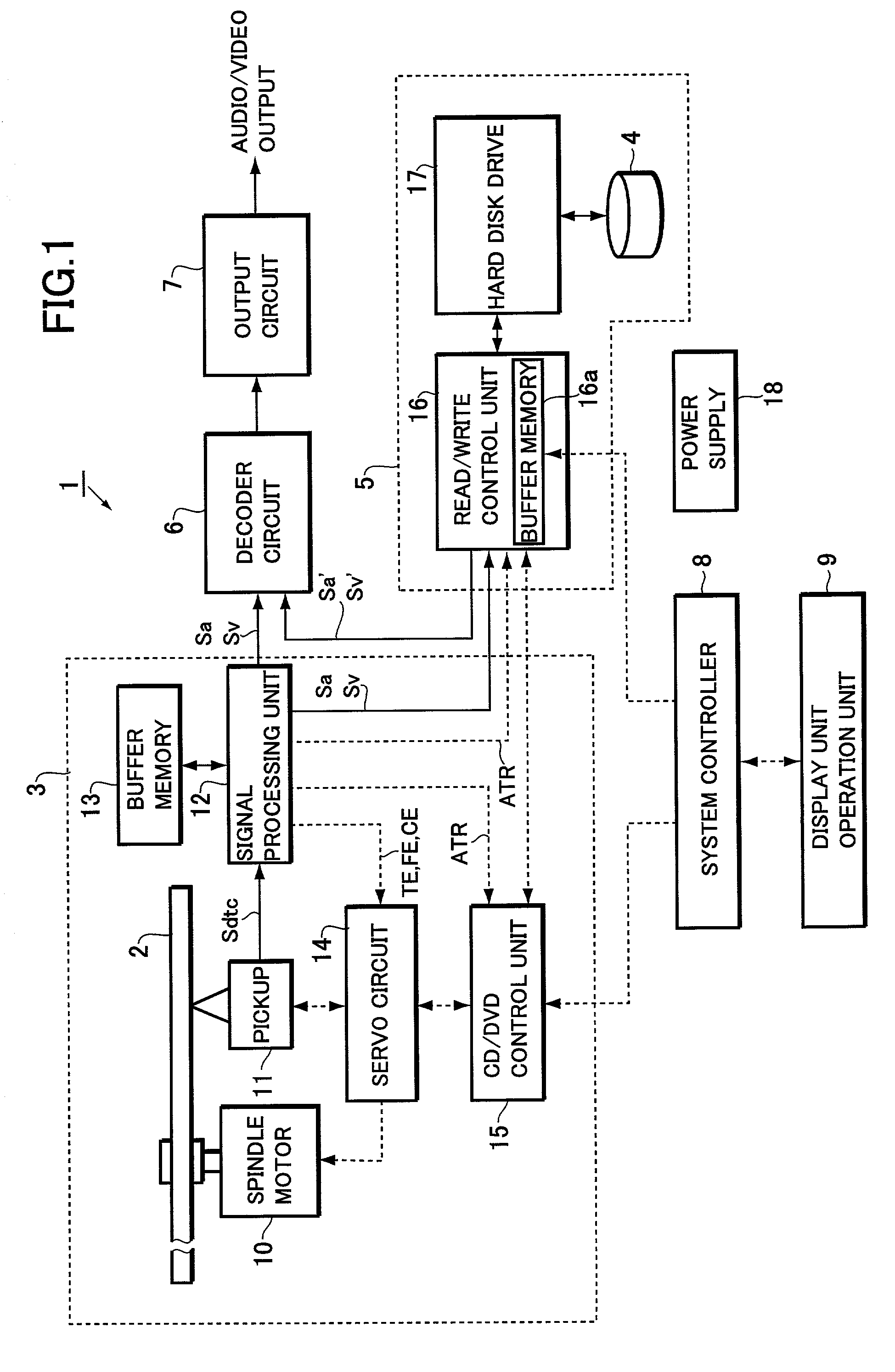 Apparatus and method for interruption of read and write operation and program storage medium for storing read and write procedure program