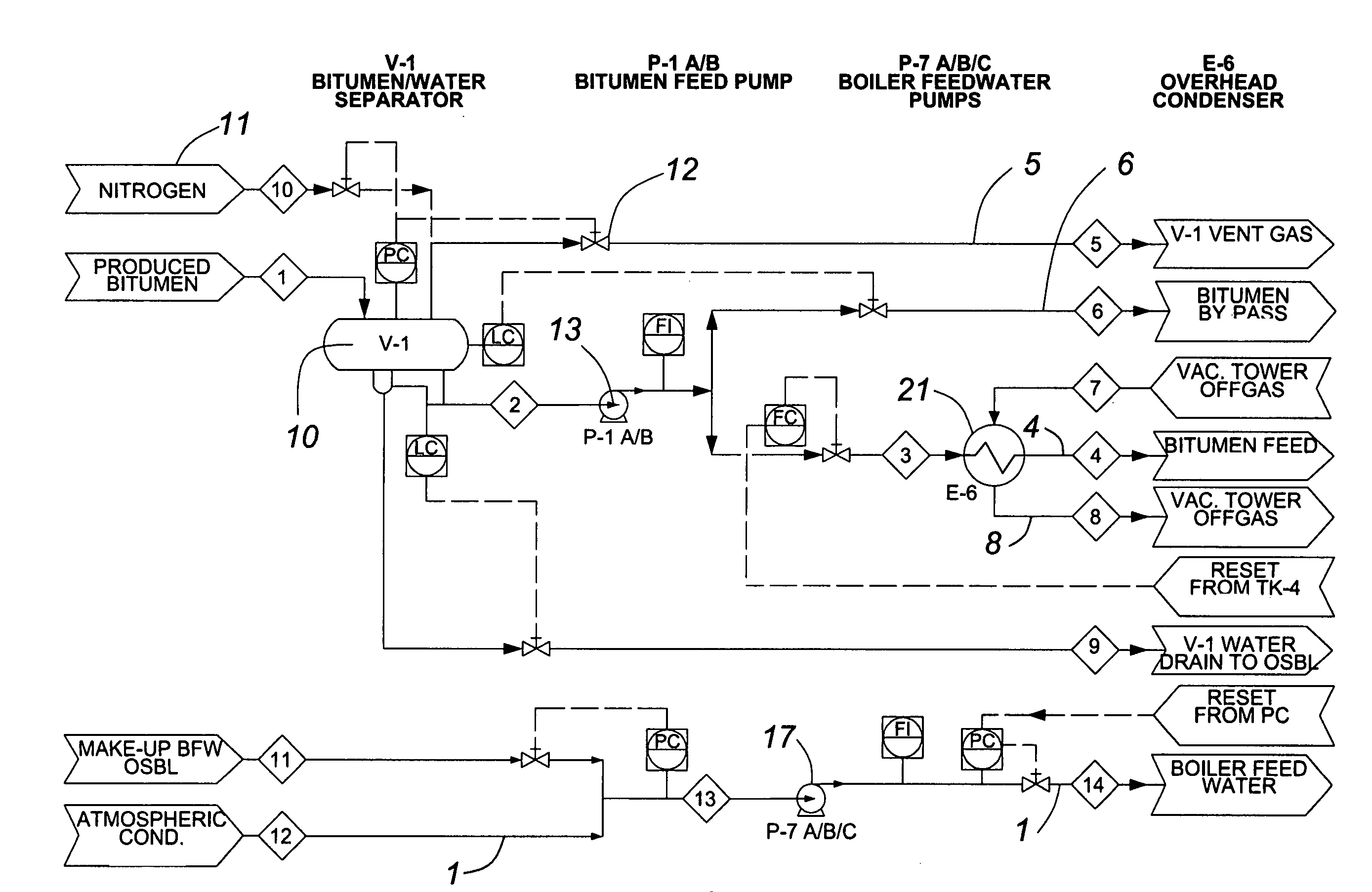 Steam generation apparatus and method