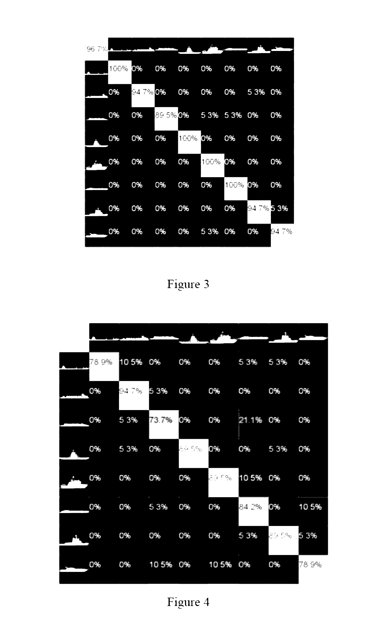 System and method for describing image outlines