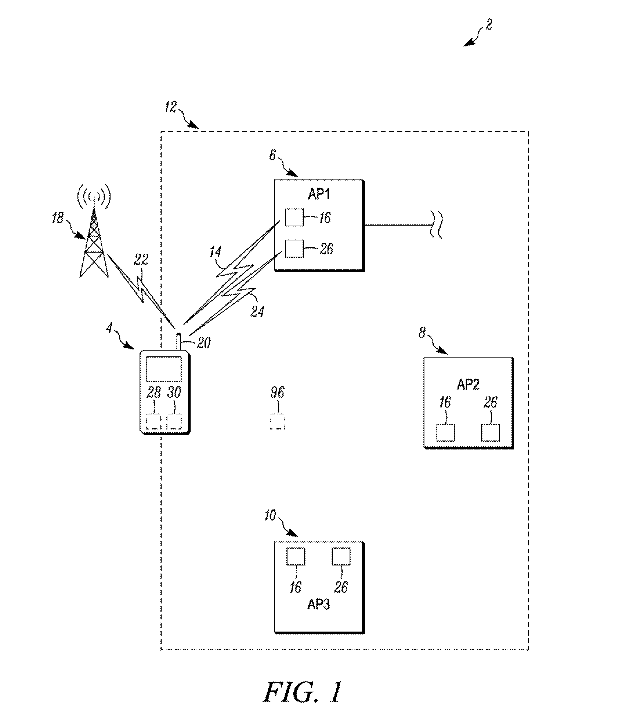 System and method for achieving WLAN communications between access point and mobile device