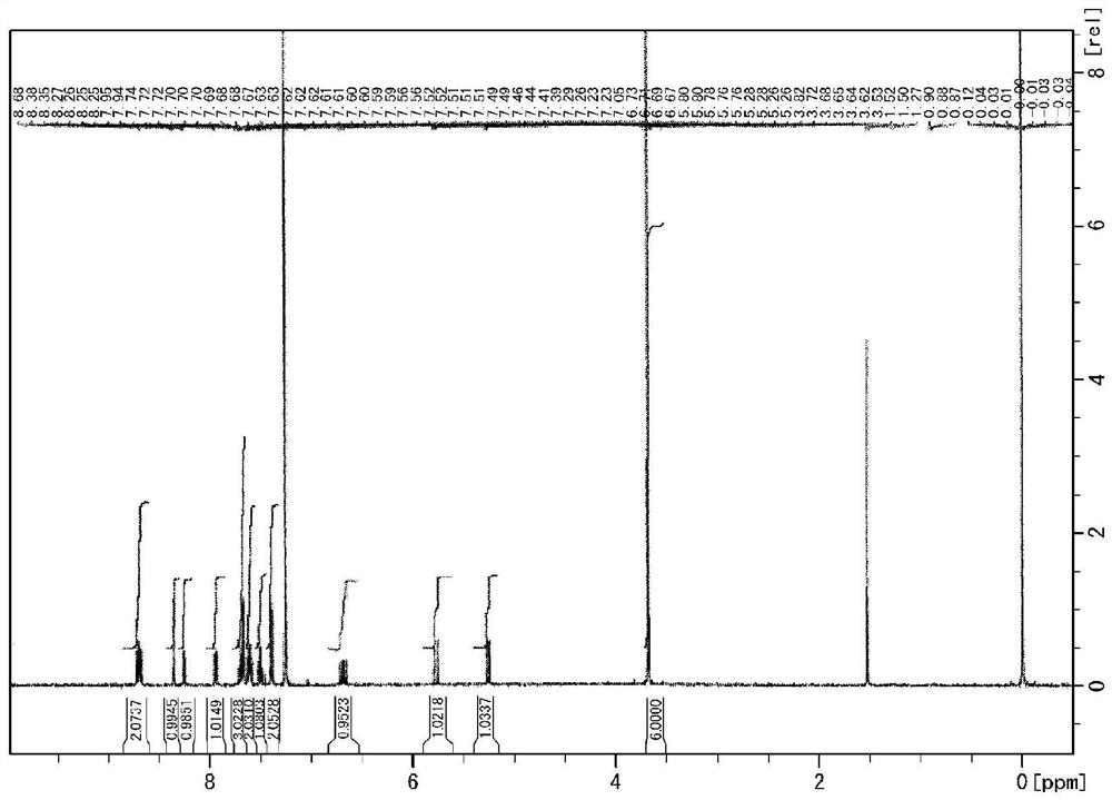 Low-viscosity agent of high-refractive-index polymerizable compound and polymerizable composition containing the same