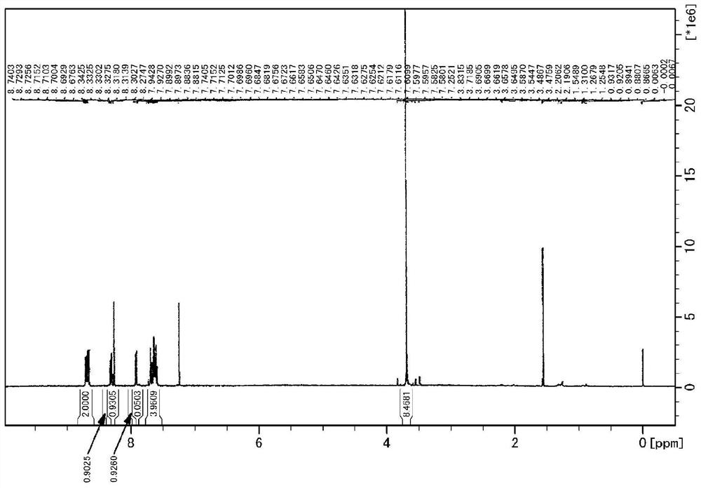 Low-viscosity agent of high-refractive-index polymerizable compound and polymerizable composition containing the same