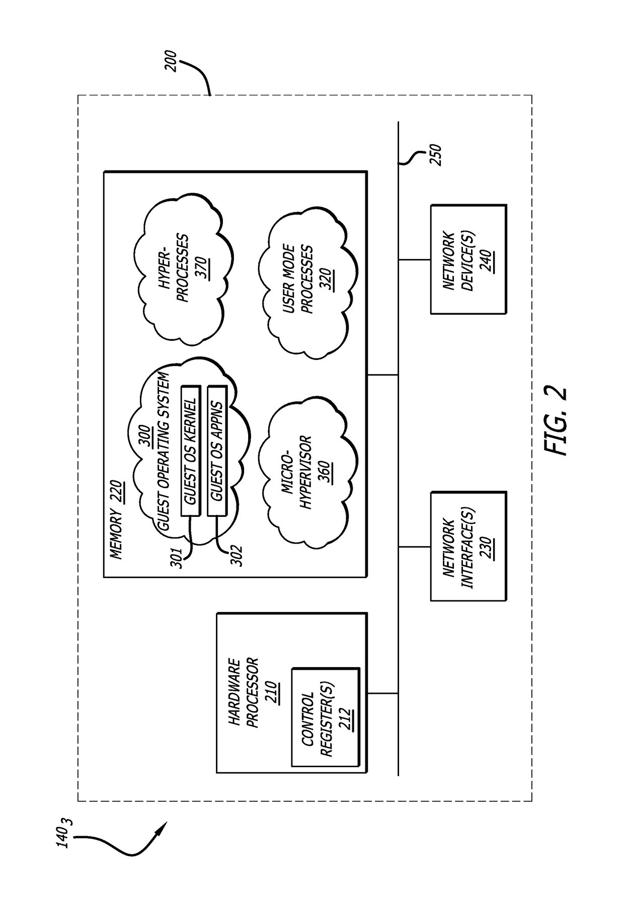 System and method for protecting memory pages associated with a process using a virtualization layer